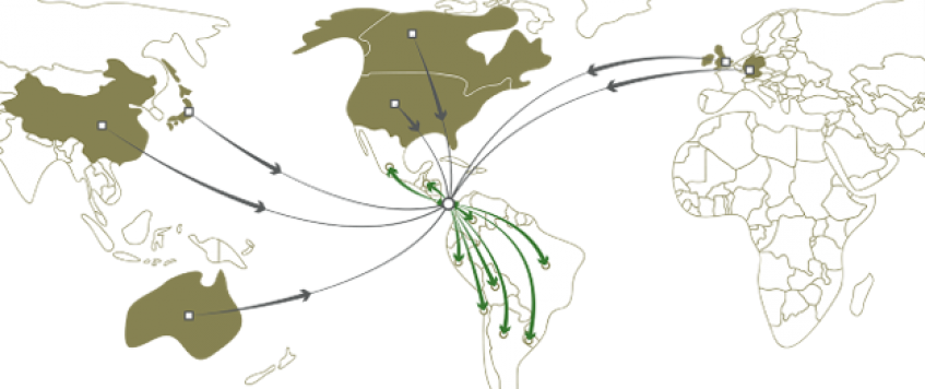 Panamá, Hub de las Américas